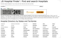 hospital-hospitals landscape